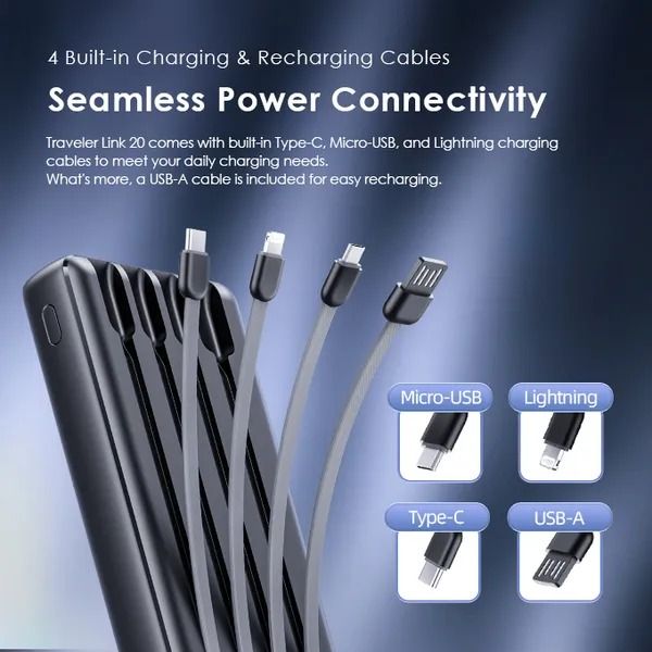 oraimo Traveler Link 20 20000mAh 12W Power Bank Oraimo 20000 mah Powerbank With Type C, iPhone and Micro USB Charging Options Type C Powerbank iPhone Compatible Powerbank