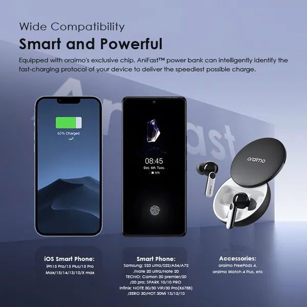 oraimo Traveler Link 20 20000mAh 12W Power Bank Oraimo 20000 mah Powerbank With Type C, iPhone and Micro USB Charging Options Type C Powerbank iPhone Compatible Powerbank