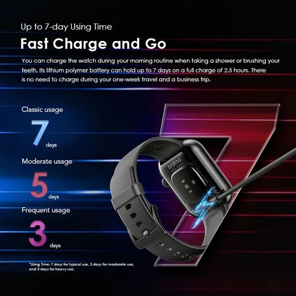 oraimo Watch ES 2 1.95″ AMOLED IP68 Smart Watch 1.95'' AMOLED Display  7 Days Battery Life Bluetooth Call Normal Using Time: 7 days