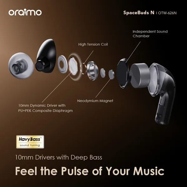 oraimo SpaceBuds N ANC True Wireless Earbuds  38-Hr Long Playtime  Active Noise Cancellation Up to 8.5 hours; the case provides additional 23.5 hours. (ANC ON)