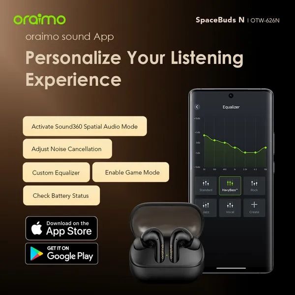 oraimo SpaceBuds N ANC True Wireless Earbuds  38-Hr Long Playtime  Active Noise Cancellation Up to 8.5 hours; the case provides additional 23.5 hours. (ANC ON)