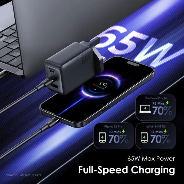 oraimo HyperGaN 65 65W GaN Wall Charger Kit with 100W CC Cable  Gan Tech Support Laptop Charging  Intelligent Power Distribution  Anti-scratch Texture 100W Type-C to Type-C Cable