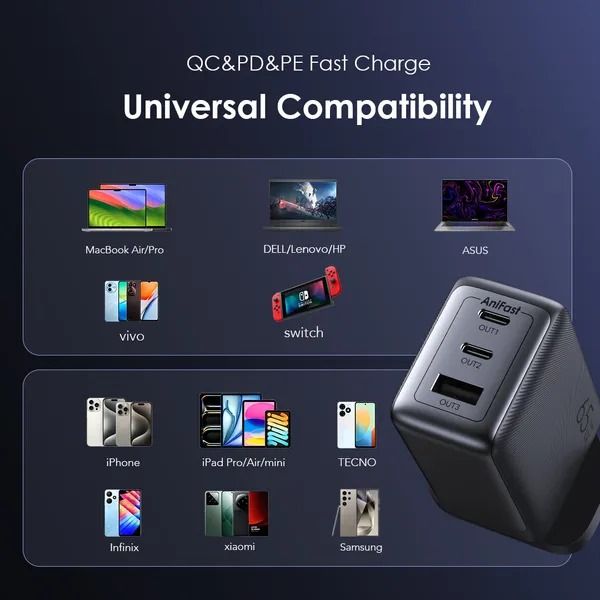 oraimo HyperGaN 65 65W GaN Wall Charger Kit with 100W CC Cable  Gan Tech Support Laptop Charging  Intelligent Power Distribution  Anti-scratch Texture 100W Type-C to Type-C Cable