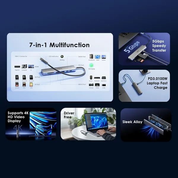 oraimo PowerTrans USB-C Hub 7-in-1 Multi-Functional Adapter Docking Station USB Type C Port Extender 5Gbps Speedy Transfer  Supports 4K HD Video Display Compatible with: Windows/macOS/Linux system