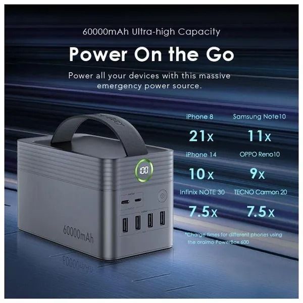 oraimo PowerBox 600 60000mAh 22.5W Power Bank  PD&QC3.0 IN&OUT 5 Outputs  LED Screen Display Oraimo 60000mAh 22.5W Power Bank