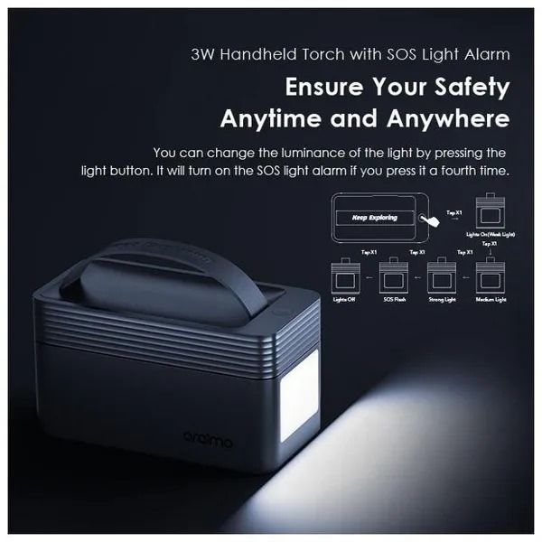 oraimo PowerBox 600 60000mAh 22.5W Power Bank  PD&QC3.0 IN&OUT 5 Outputs  LED Screen Display Oraimo 60000mAh 22.5W Power Bank