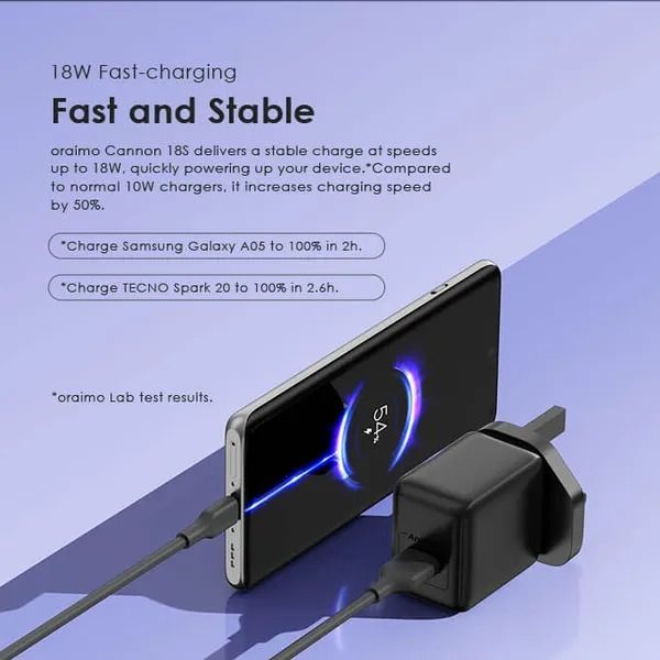oraimo Cannon 18D 18W Wall Charger Kit with Fast Type C  Cable  Safety Protection AniFast™ Fast Charging  Smart Temperature Management  QC3.0 & PD3.0 Compatible