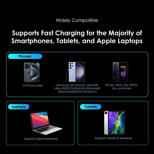 oraimo PowerGaN 36 Pro 36W Wall Charger Kit with 1M  Type-C to Type-C Cable  1000+ Devices Compatibility  USB-A & Type-C Dual Fast Charge Output Compact and Durable Design