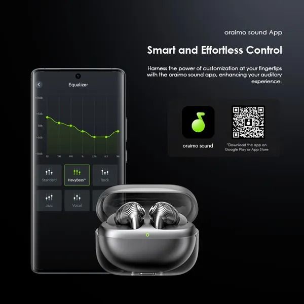 oraimo SpaceBuds Pro Hybrid ANC True Wireless Earbuds  50dB Hybrid ANC Noise Cancellation Space Capsule Design Concept  Sound360 Spatial Audio AI Noise Cancellation