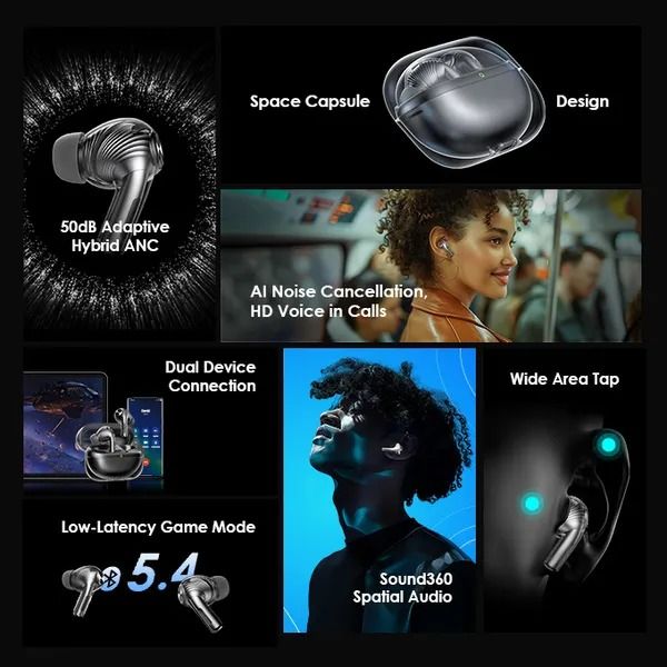 oraimo SpaceBuds Pro Hybrid ANC True Wireless Earbuds  50dB Hybrid ANC Noise Cancellation Space Capsule Design Concept  Sound360 Spatial Audio AI Noise Cancellation