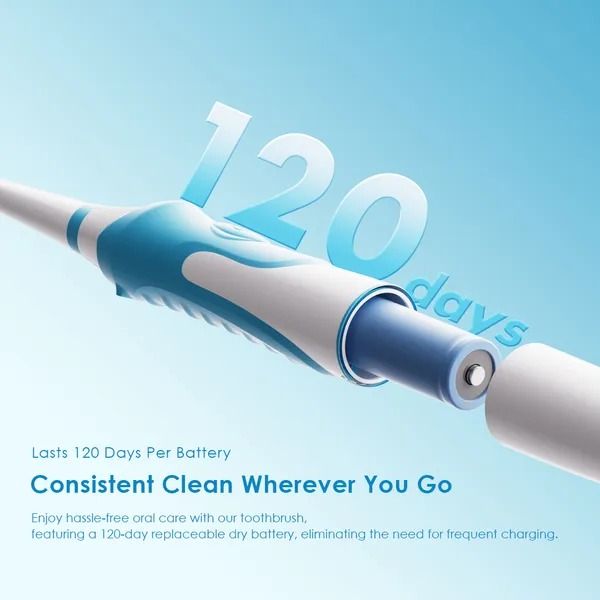oraimo SoniCare Electric Toothbrush  Lasts 120 Days Per Battery  8 Brush Heads Last A Year  20,000 Vibrations Per Minute IPX7 Waterproof Cover Material: PC + ABS