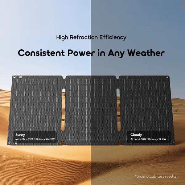 oraimo SolarFlex 30 30W Portable Solar Panel Lightweight and Foldable  Plug and Play Solar Charging  30W Power for Multi-Device Charging Waterproof and Heat Resistant portable solar panel