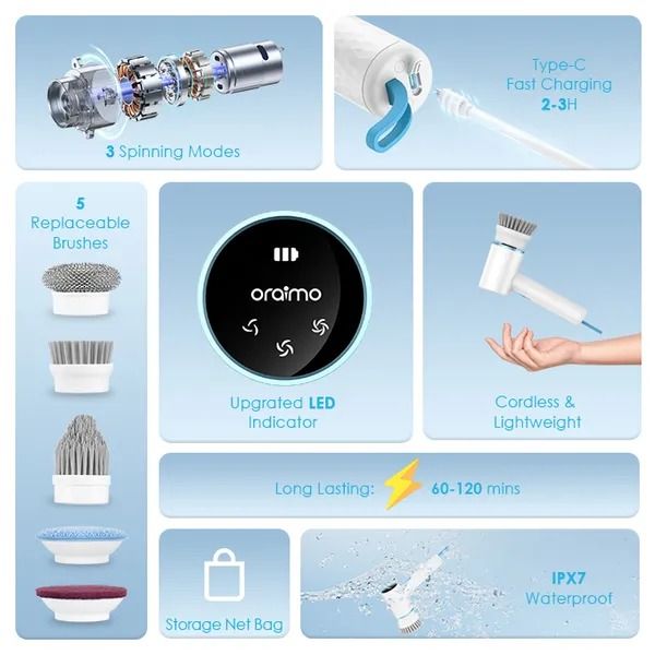 oraimo Ultra Cleaner Scrubber Cordless 1.5H Runtime Electric Spin Brush with 5 Replacement Heads 5 Replacement Brush Heads All-around Cleaning  IPX7 Water Proof  Type-C Charging