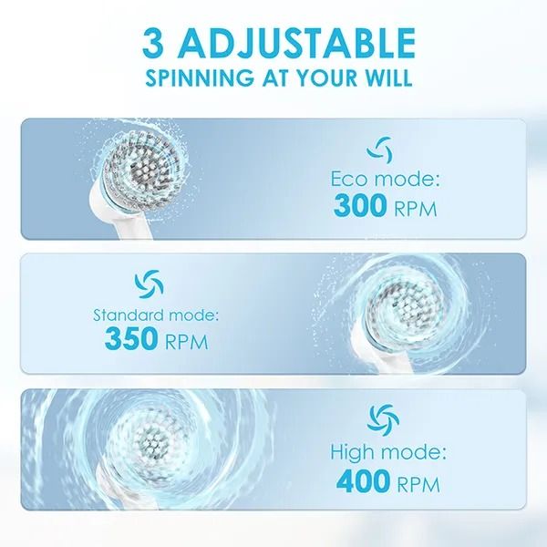 oraimo Ultra Cleaner Scrubber Cordless 1.5H Runtime Electric Spin Brush with 5 Replacement Heads 5 Replacement Brush Heads All-around Cleaning  IPX7 Water Proof  Type-C Charging