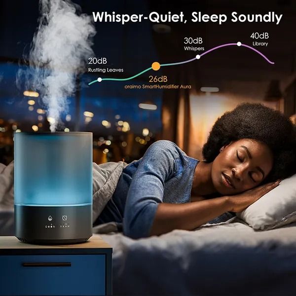 oraimo SmartHumidifier Aura 4L Humidifier 4L Big Capacity  Colorful Ambient Lights Essential Oil Diffusion Timer Setting