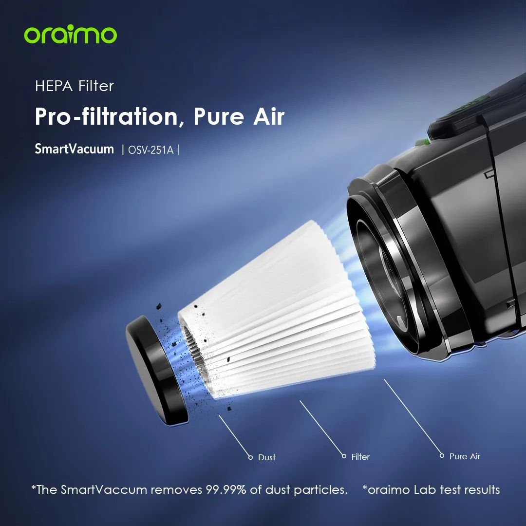 oraimo SmartVacuum Corded Vacuum Cleaner with 5m Cord, 500W High Speed Powerful Suction Super Powerful Motor 5 Meter Cord  Stick & Handheld Vacuum 500 ML Dust Cup