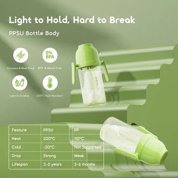oraimo PureDrink 300 300ml PPSU Baby Bottle  PPSU Material Air Expelling Nipple Design  Easy to Clean Bpa Free