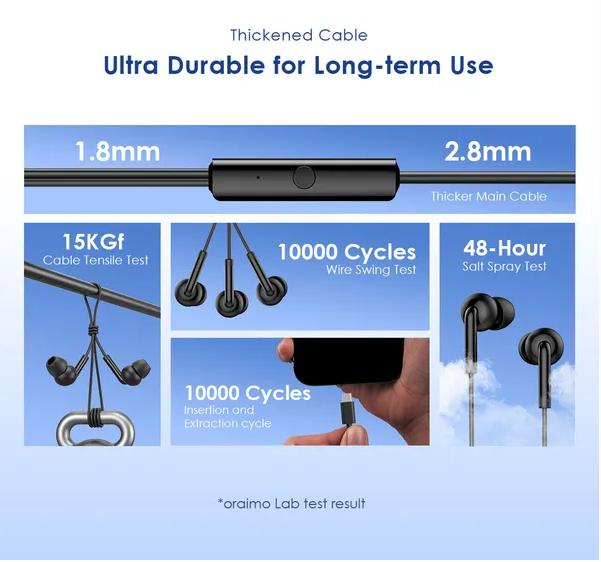 ORIGINAL ORAIMO EARPHONES CONCH 2C OEP-320C CLEAR IN CALLS COMFORTABLE EARTIPS THICKENED CABLE DIGITAL TYPE-C PLUG 1.2M CABLE LENGTH IN-EAR EARPHONE ONLY FOR DEVICES WITH TYPE-C PORT