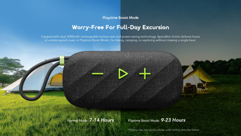 [NEW ARRIVAL] ORIGINAL ORAIMO SPACEBOX ACTIVE OBS-680 25W ORAIMO WIRELESS SPEARKER HAVY BASS PORTABLE BLUETOOTH,MEMORY CARD & FM RADIO SPEAKER  14 HOURS PLAY TIME MEDIUM VOLUME BATTERY 3000MAH