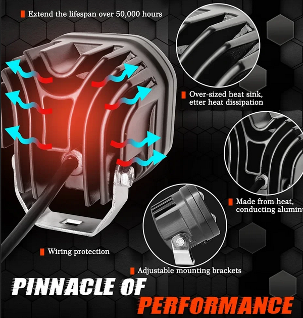 Super bright 3 Inch Dual Color LED Spotlights 200W Fog lamp Headlight Accessory For Motorcycle ,Truck, Car SUV ATV 30000LM 24V 12V