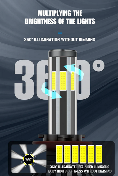 Led Headlight Car Light 6 Side H4 Led Headlight Bulb Super Bright Car Light 12V