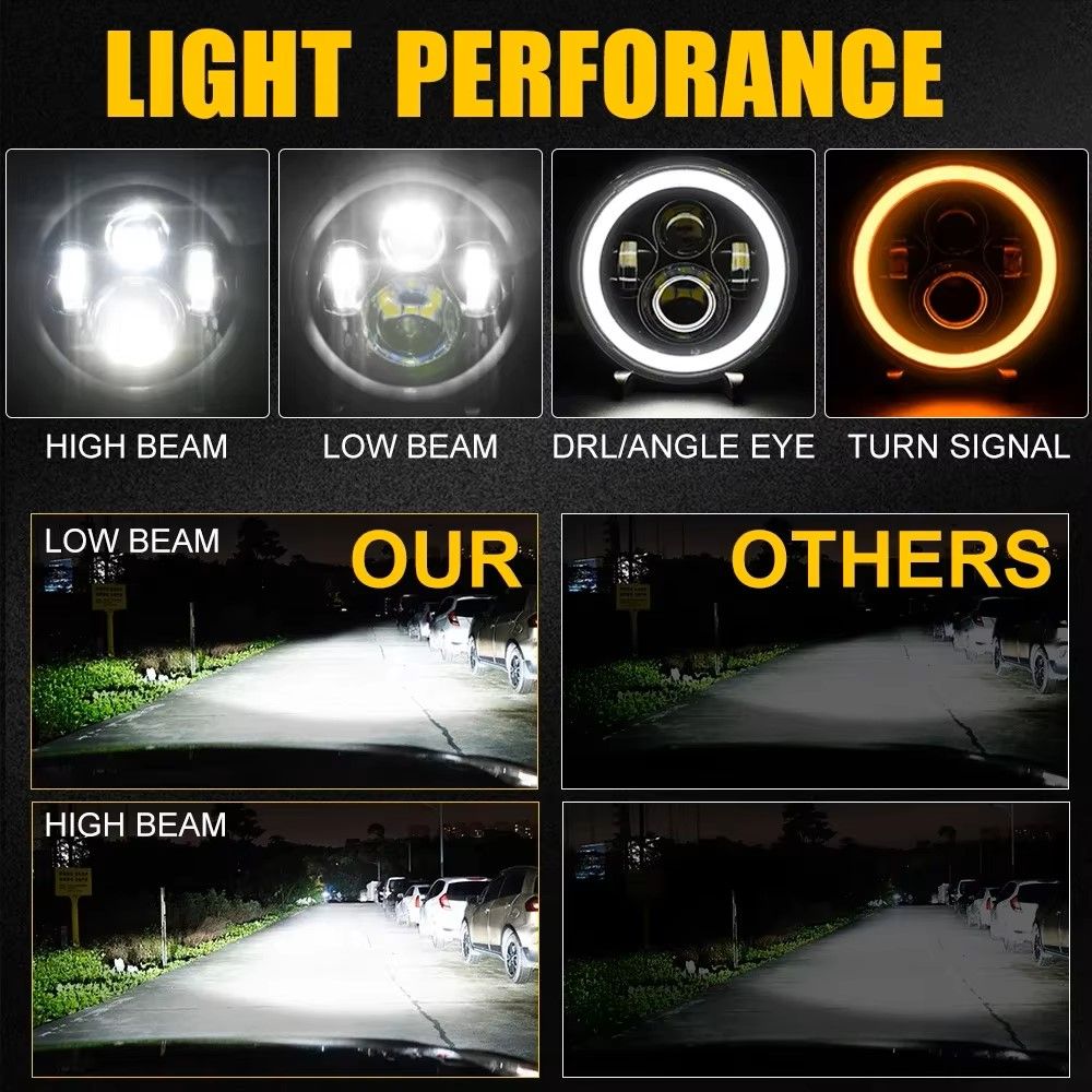7Inch LED Headlight White Halo Angle Eyes Led Headlamp Hi/Low Turn Signal For Urban 4X4 Suzuki Samurai Jeep Wrangler Off Road