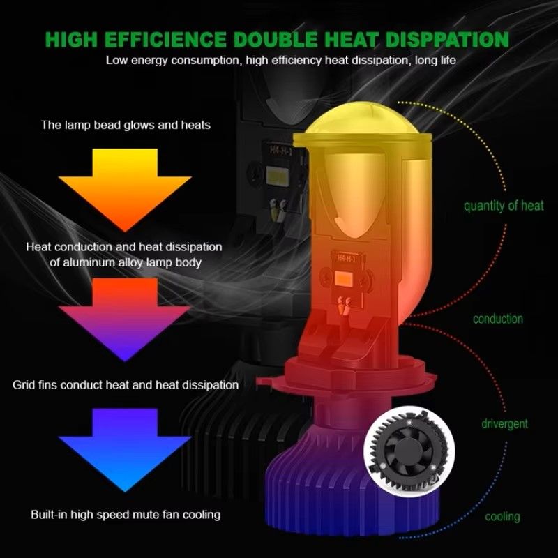 Y6 H4 6500k Super Bright Mini Lens Laser LED 100W Car Headlight 20000LM Hi/Low Beam Turbo Fog Light Bulb Projector Canbus Lamp