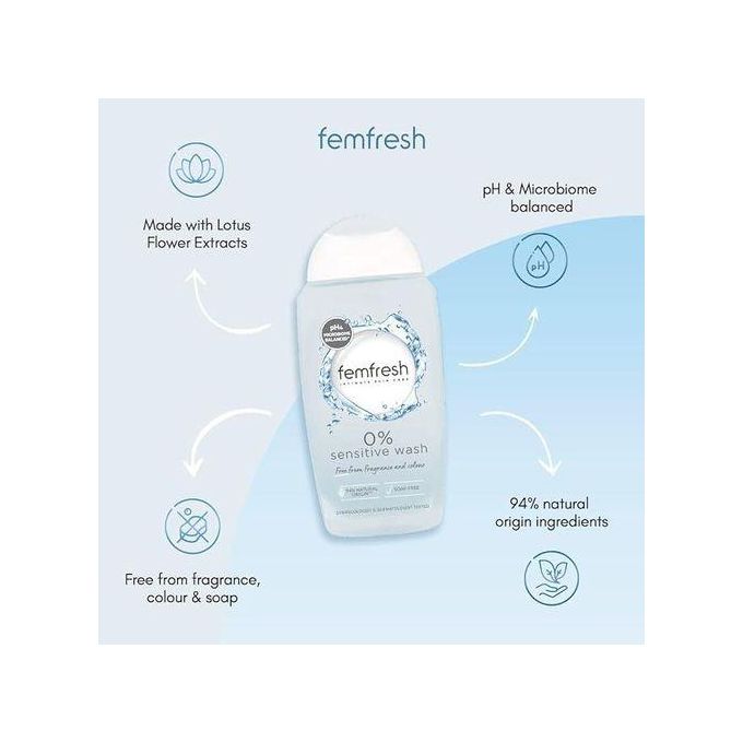 Fragrance & Color  FREE intimate skin care wash (femfresh SENSITIVE WASH )250ml