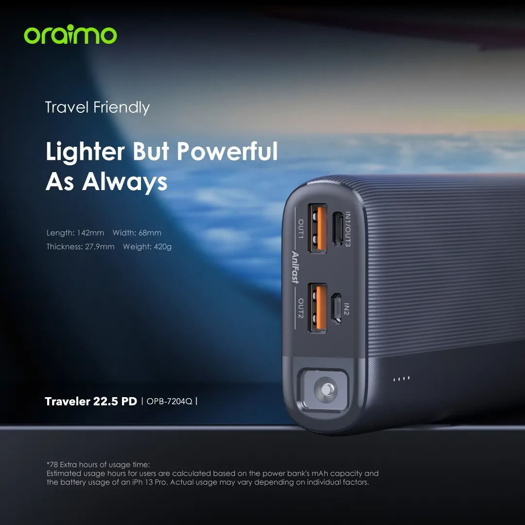 oraimo Traveler 22.5 PD 20000mAh 22.5W Supper Fast Power Bank