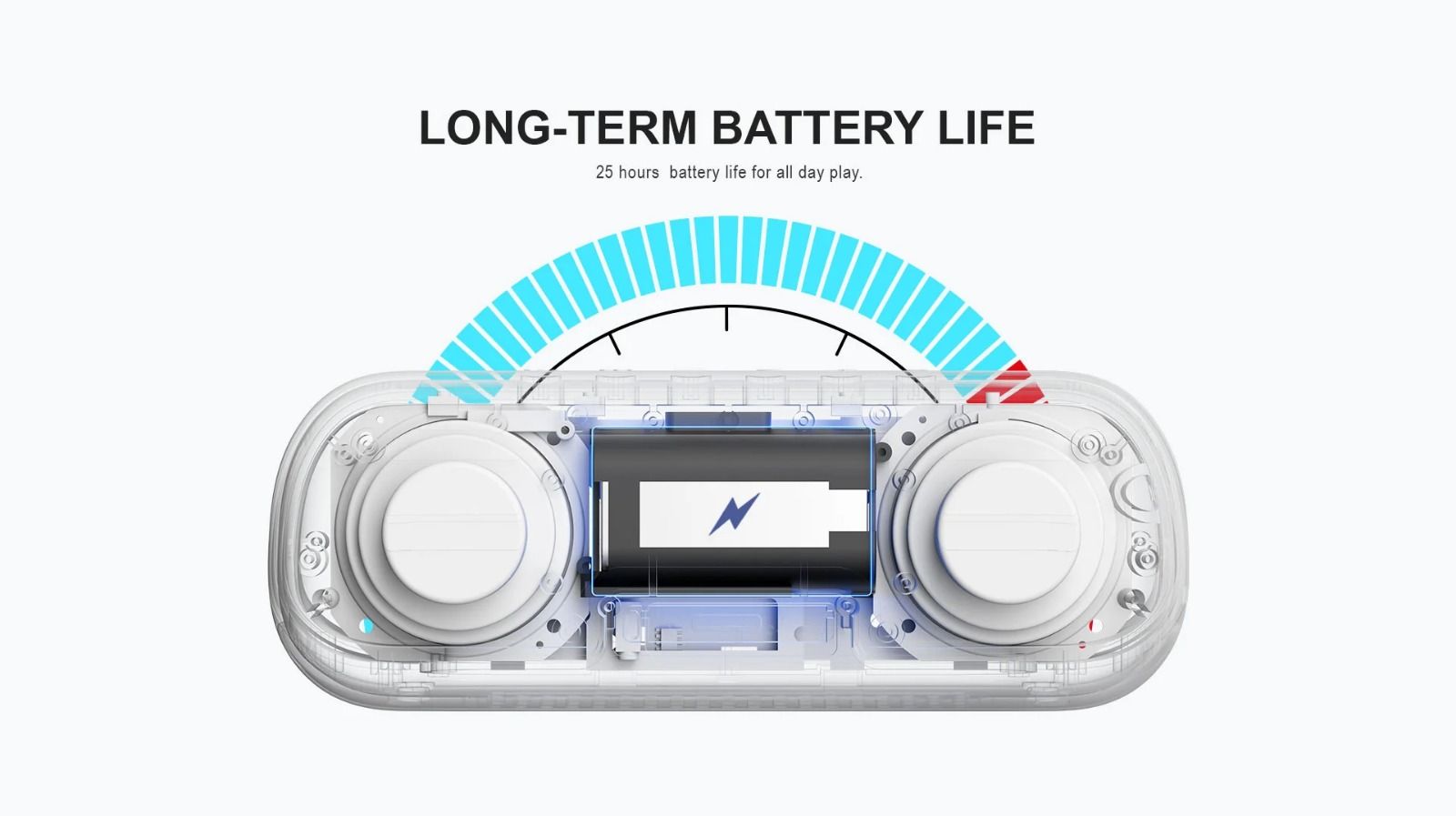 HAVIT M69 Bluetooth Speaker with Dual Strong Bass & IPX7 Waterproof