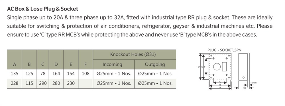 MCB Single Pole Miniature Circuit Breaker