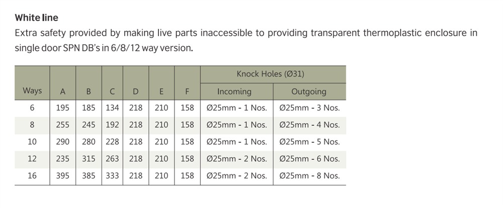 MCB Single Pole Miniature Circuit Breaker