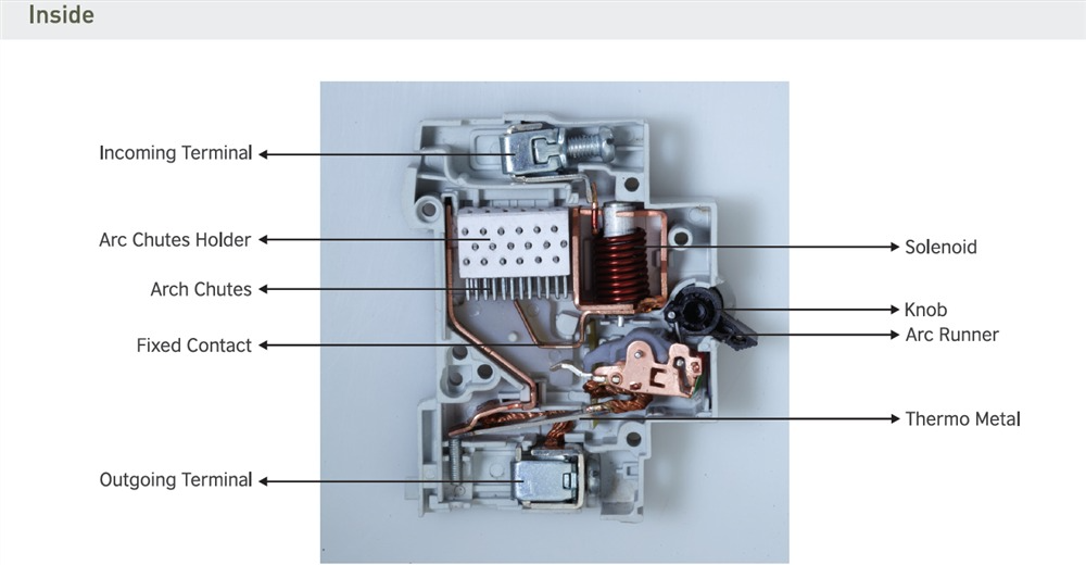 MCB Single Pole Miniature Circuit Breaker