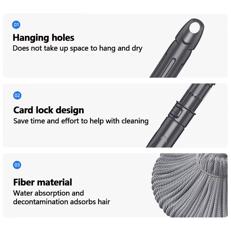 360• Microfibre twist  Heavy Duty Commercial Industrial Mop for Floor Cleaning, String Wet Mop with Long Handle, Cotton Mop for Home, Garage, Office, Workshop Floor Cleaning