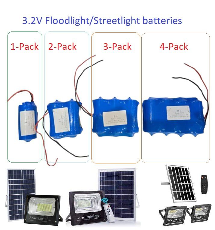 3.2V Rechargable Solar floodlights replacement batteries