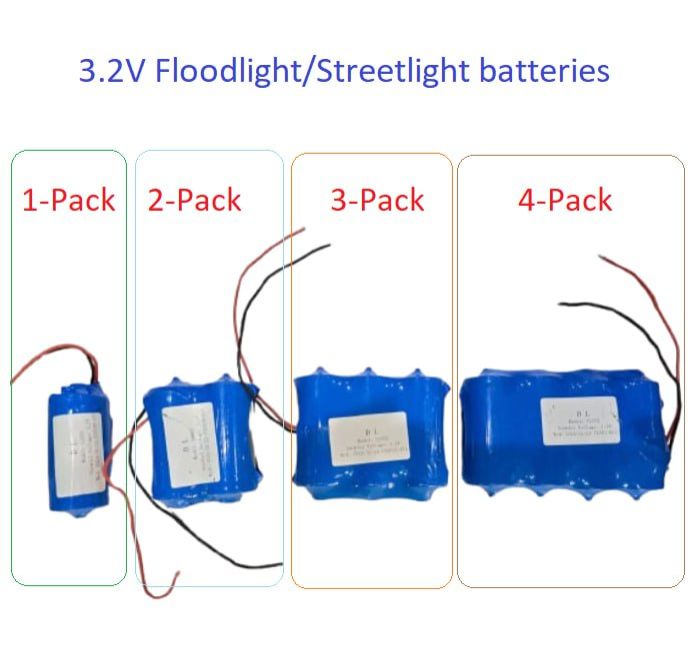 3.2V Rechargable Solar floodlights replacement batteries