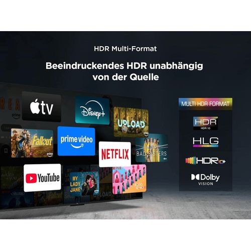 TCL 65T6C-65’’ QLED 4K ULTRA HD HDR FRAMELESS GOOGLE TV, SMART FIRE TV WITH DOLBY VISION & ATMOS, HDR10+, VOICE COMMAND FUNCTION & ASK ALEXA (NEW 2025 MODEL)
