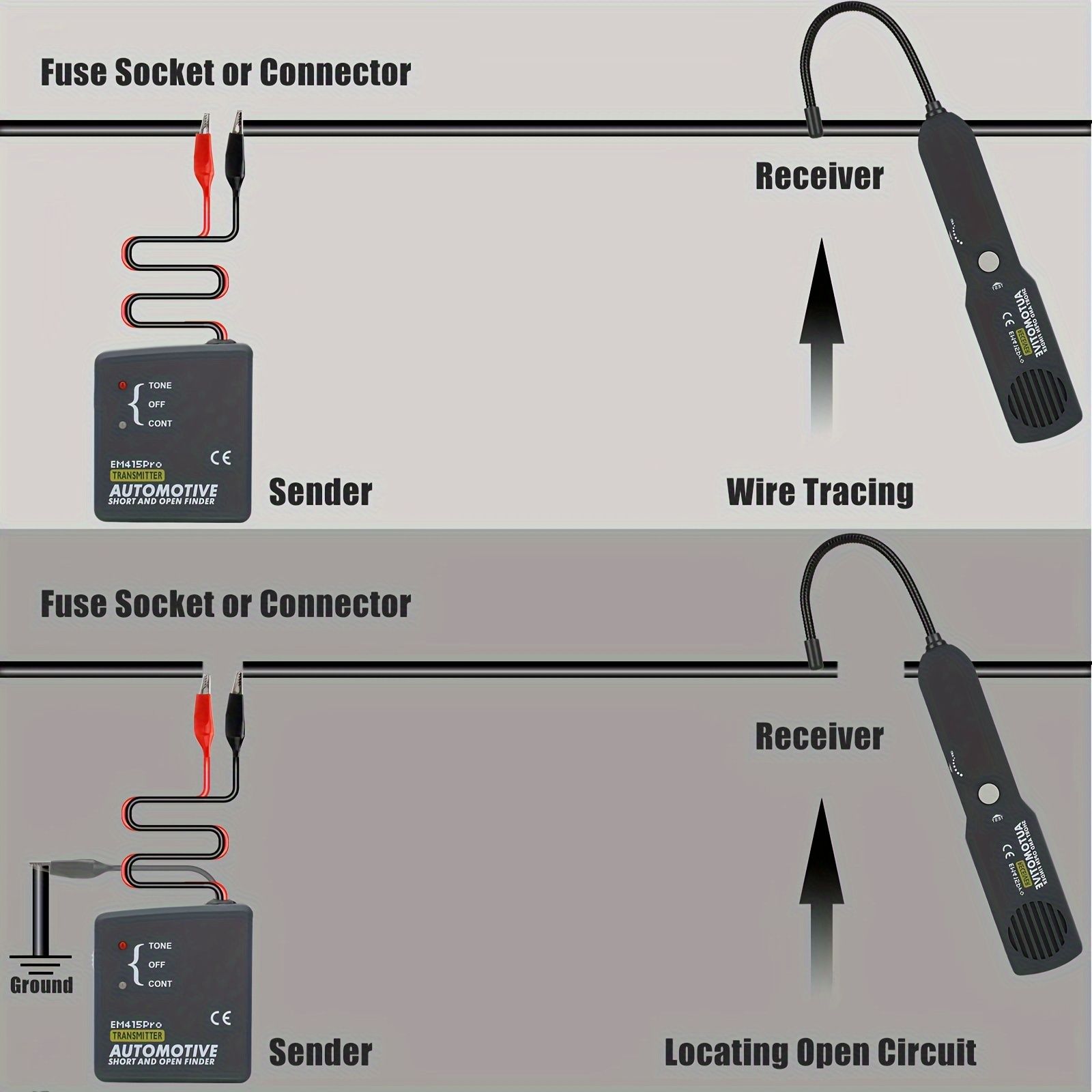 EM415PRO Automotive Tester, Car Wire Tracker Tool, Automotive Short Open Finder, DC 6-42V Repair Tester Tool