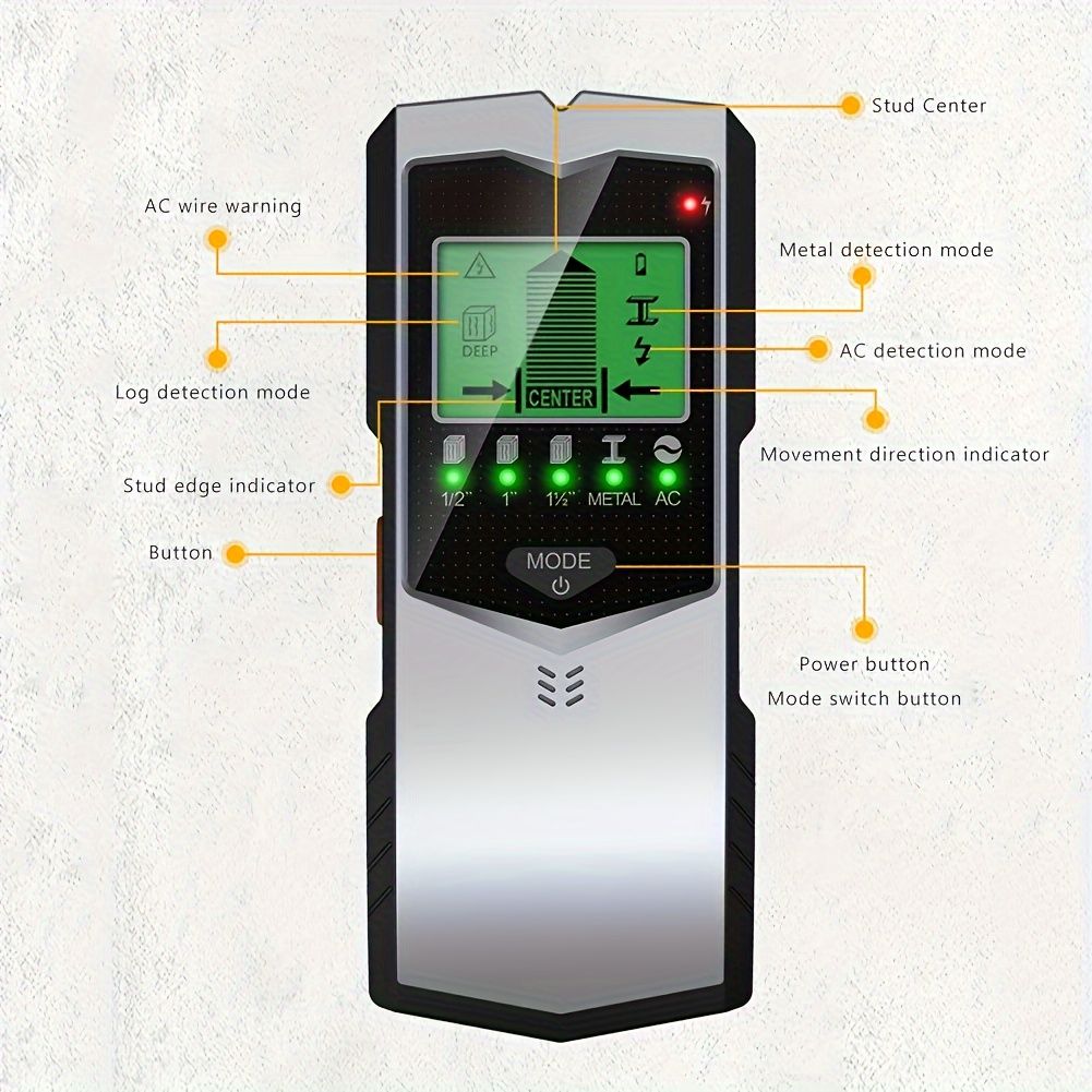 5-in-1 Wall Scanner Stud Finder with LCD Display, Electronic Stud, Metal, AC Wire & PVC Pipe Detector, ABS Material, LED Indicators, Battery Operated