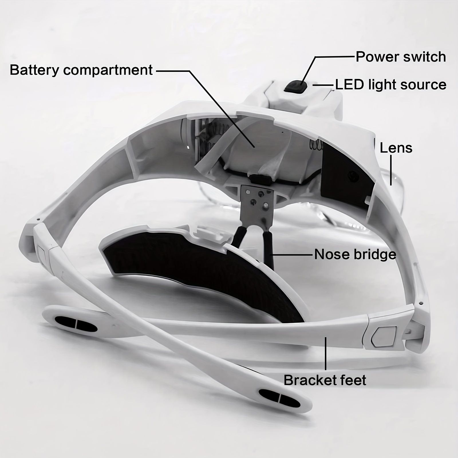 Head-mounted Magnifying Glass with LED Lighting, Adjustable Headband, 5 Interchangeable Lenses 1.0X, 1.5X, 2.0X, 2.5X, 3.5X for Reading, Maintenance, Jewelry Processing, Electronic Maintenance, Handic