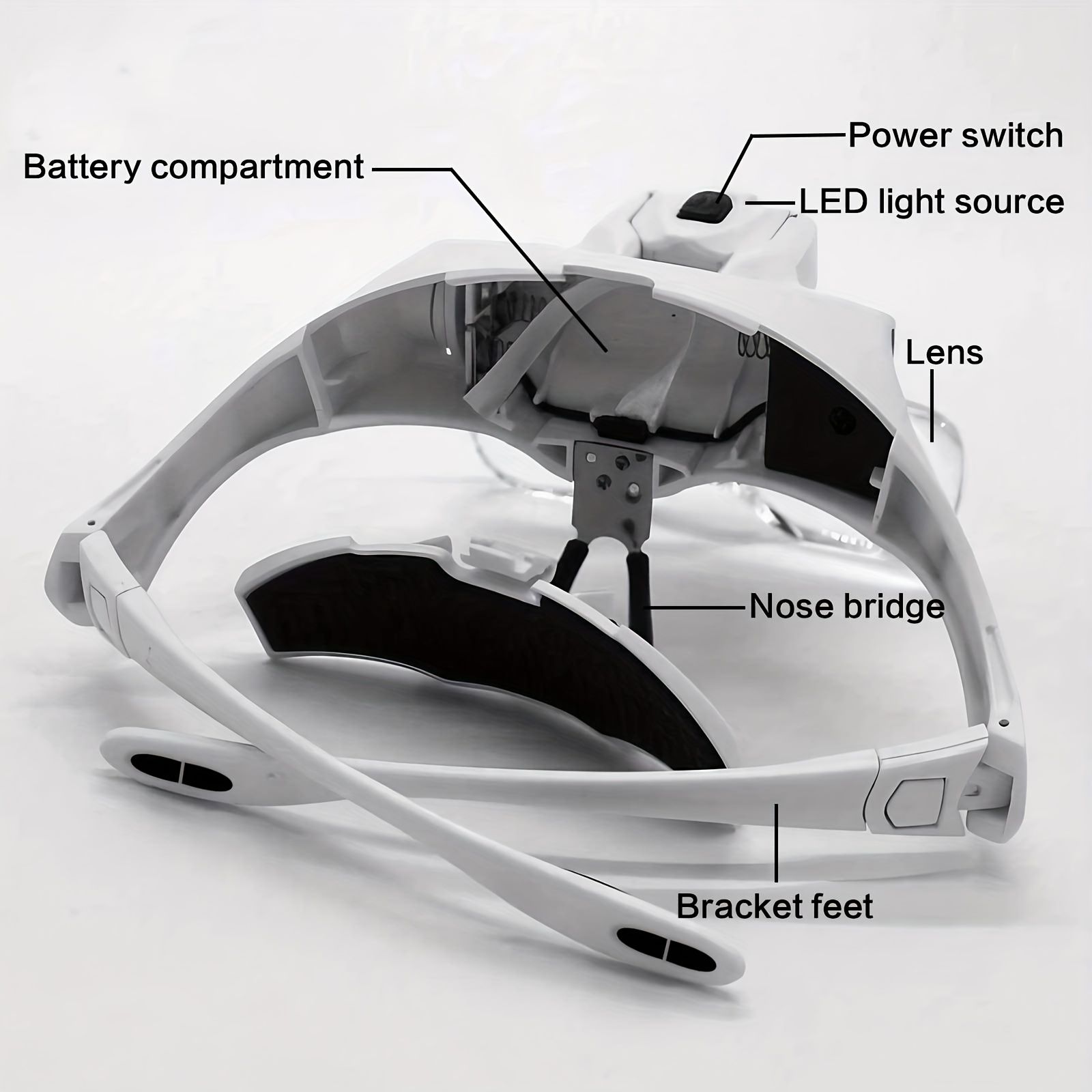 Head-mounted Magnifying Glass with LED Lighting, Adjustable Headband, 5 Interchangeable Lenses 1.0X, 1.5X, 2.0X, 2.5X, 3.5X for Reading, Maintenance, Jewelry Processing, Electronic Maintenance, Handic