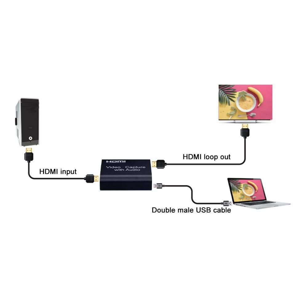 ​​HDMI Video Capture Card, USB 3.0 4K 60fps Pass-Through Capture Device for Game Live Streaming, Recording, TikTok, YouTube on PC​​
