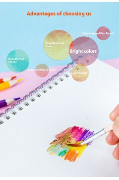 Oil-Based Colored Pencils Set, Art Drawing Supplies for Kids & Students