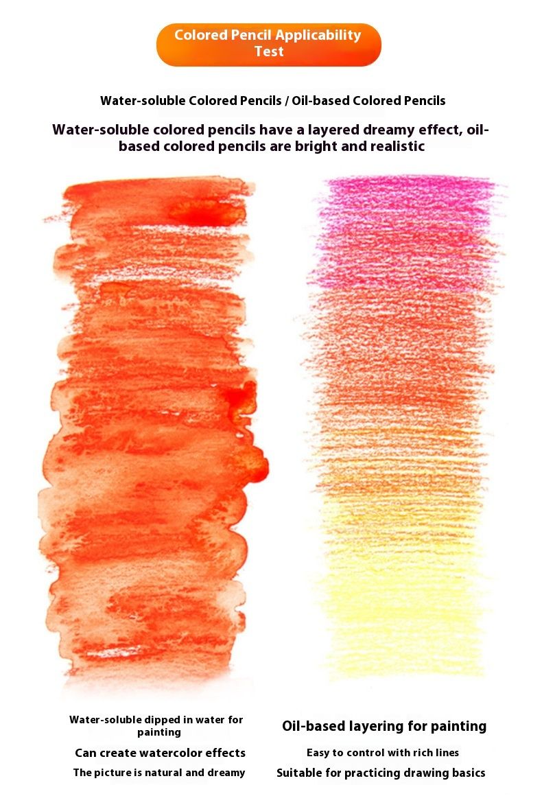 Oil-Based Colored Pencils Set, Art Drawing Supplies for Kids & Students