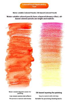 Oil-Based Colored Pencils Set, Art Drawing Supplies for Kids & Students