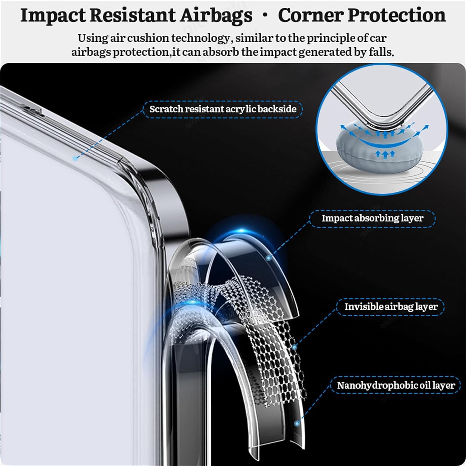 Magnetic Transparent Phone Case For Xiaomi 14 Ultra /13 Ultra 14 13 12 Pro 13T 12T Pro 12 Lite Fall prevention Protective Case