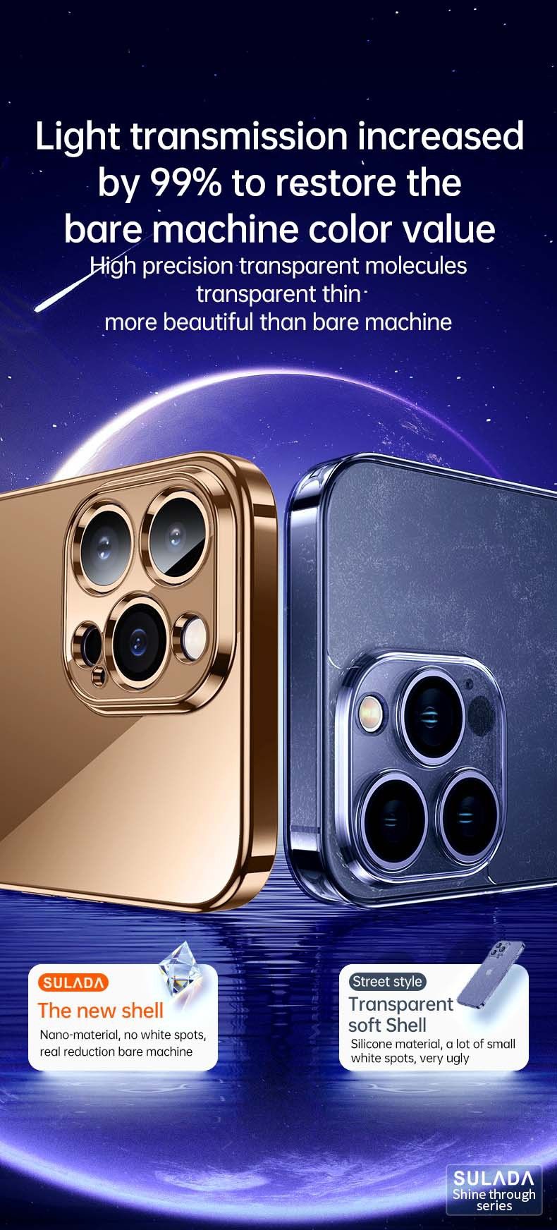 Phone Case for iPhone 16 Pro Max,iPhone 16 Plus / 16 Pro Cover Fine Hole Soft Dazzle Translucent Plating TPU Protective Case