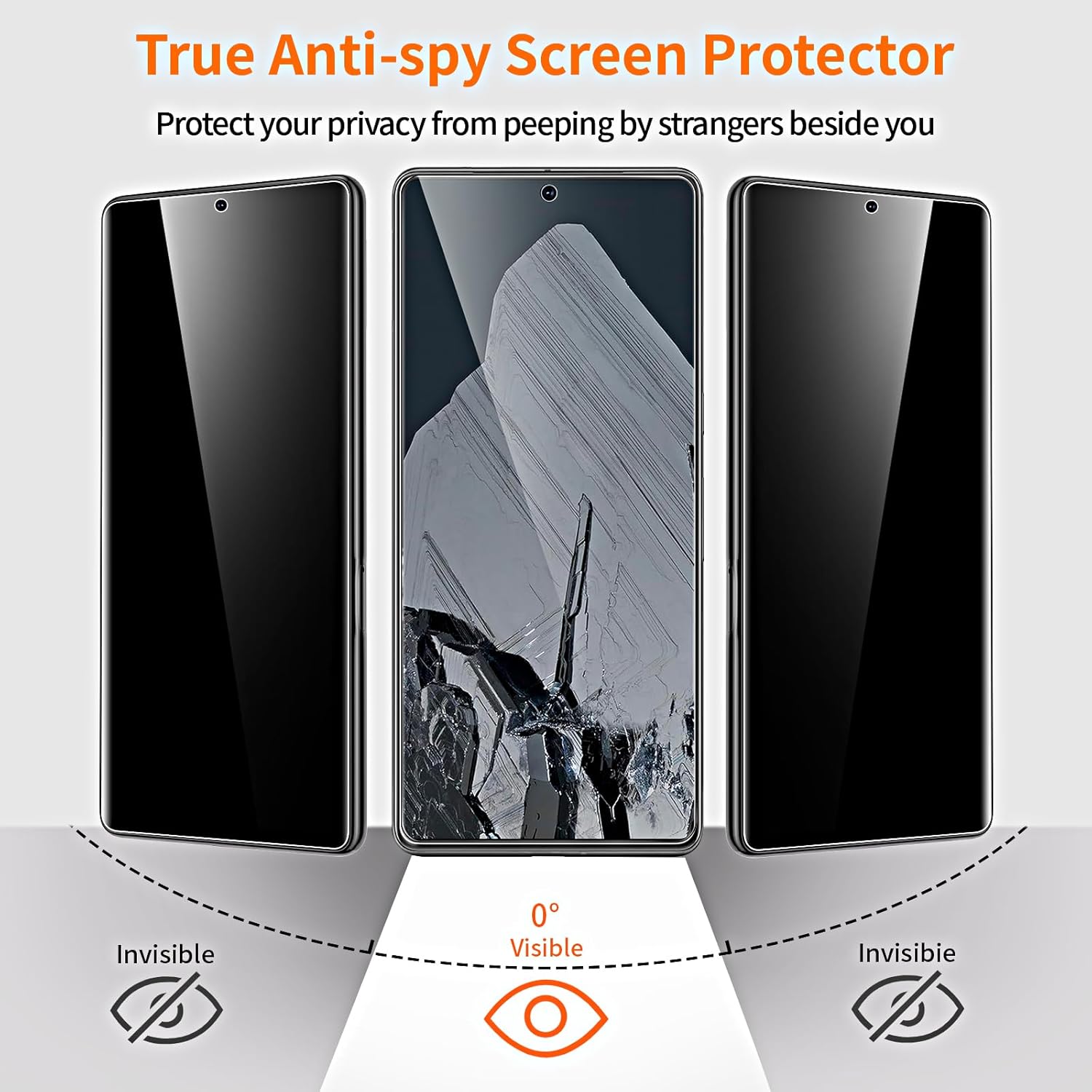 [2+2 Pack] for Google Google Pixel 8 Pro Privacy Screen Protector and Camera Lens Protector,9H Tempered Glass,Anti Spy,HD Scratch and Shatter Resistant