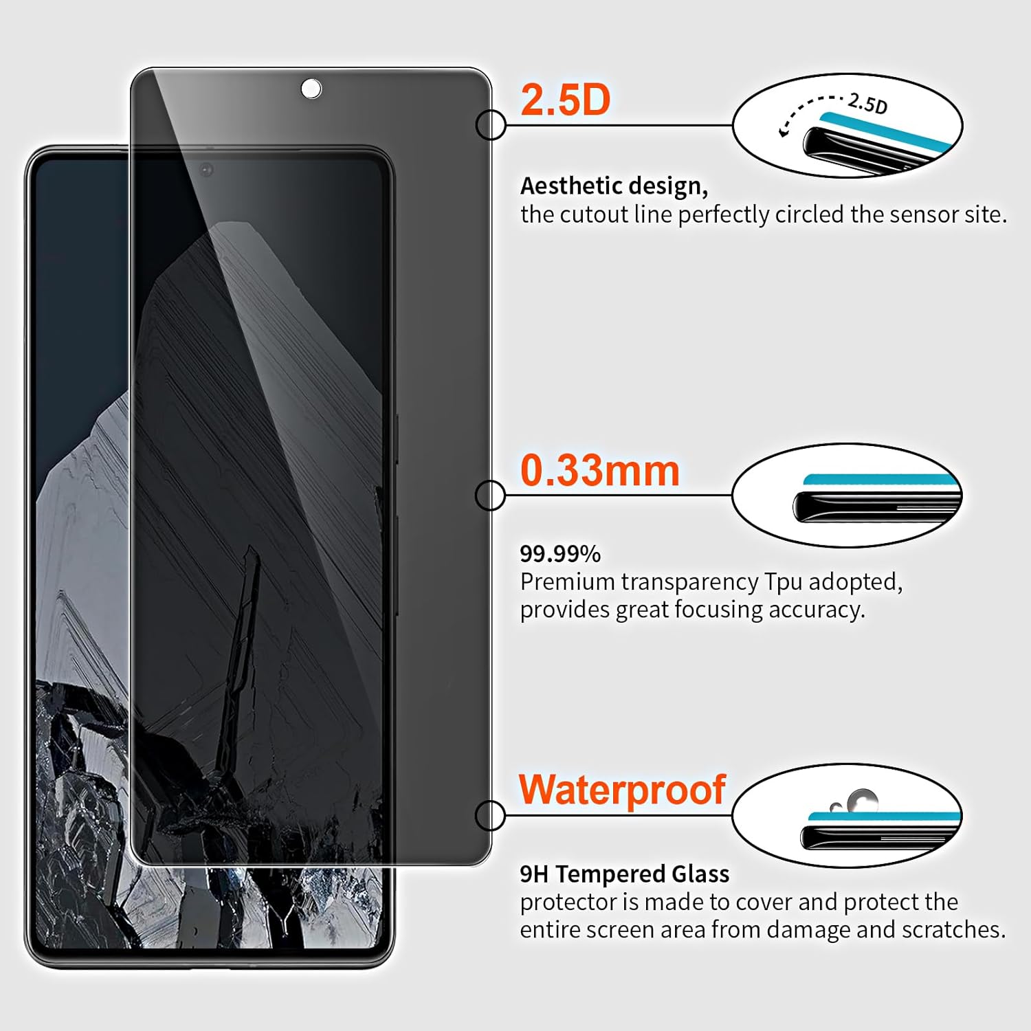 2-Pack Privacy Screen Protector for Google Google Pixel 8 7 9 Pro,Pixel 8a 7a 6a [Anti-Spy Tempered Glass] Protective Film