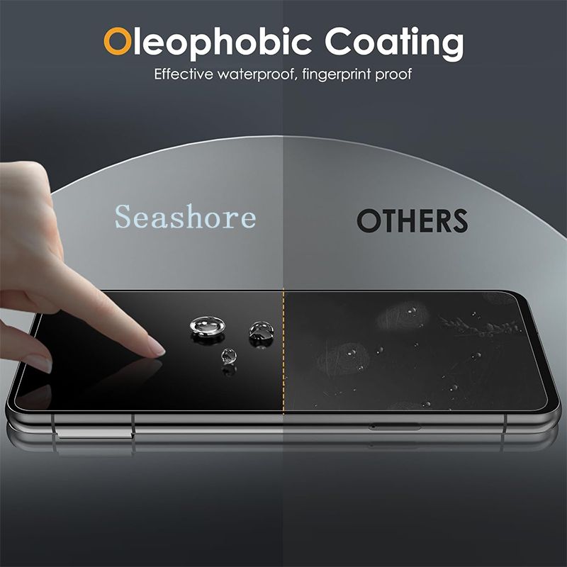 2-Pack Privacy Screen Protector for Google Google Pixel 8 7 9 Pro,Pixel 8a 7a 6a [Anti-Spy Tempered Glass] Protective Film